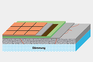 wereno_systemaufbau_skizze.jpg